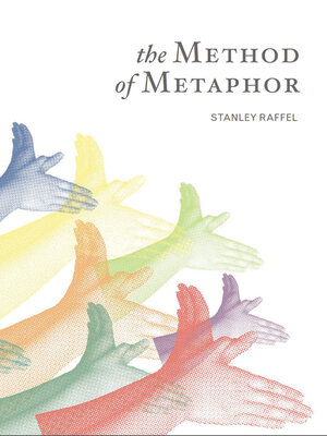 cover image of The Method of Metaphor
